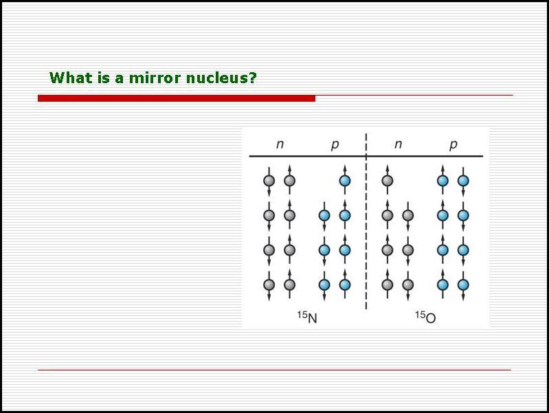 Determining the size of the nucleus: Mirror Nuclei Mirror nuclei are isobars with the proton and neutron numbers reversed.