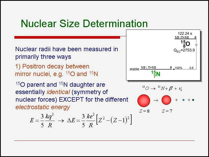 Determining the size of the nucleus: Mirror Nuclei 15 N and 15 O are mirror nuclei.