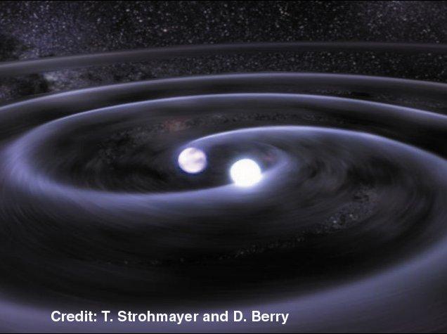 Science goals of the gravitational wave field 12 Astronomy and astrophysics How abundant are stellar-mass black holes? What is the central engine that powers GRBs?