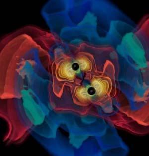 32 Current status 2: the advent of GW astronomy Initial Science Runs Complete (LIGO, Virgo, GEO 600,