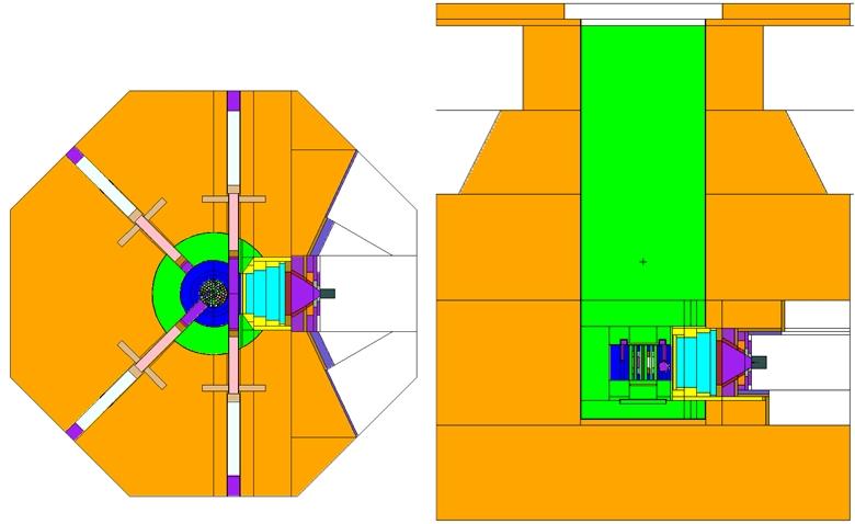 Considering all major modifications during reactor operational history, altogether three basic MCNP models were constructed: 1. MCNP model with thermal column and open beam ports 2.