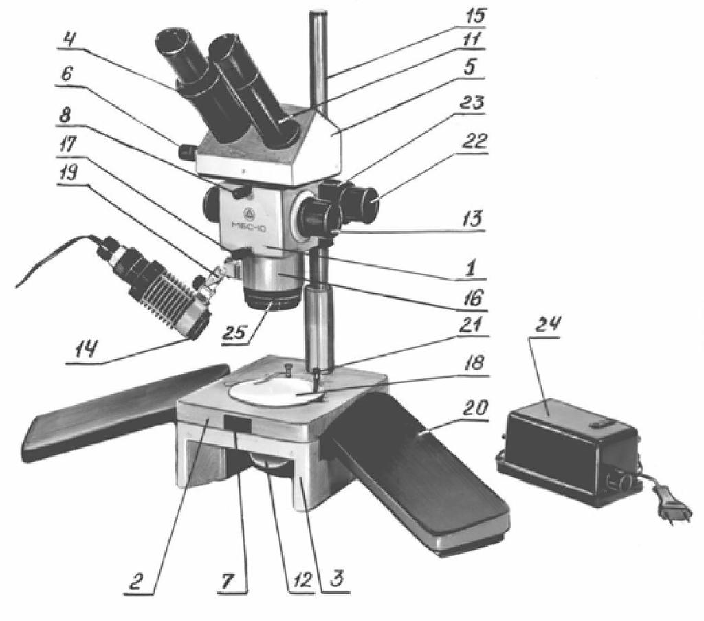 Figure 1 - General view of the microscope I - body with drum; 2 - table for operating in reflected light; 3 - table for operating in transmitted light; 4 - dioptric setting ring; 5 - binocular