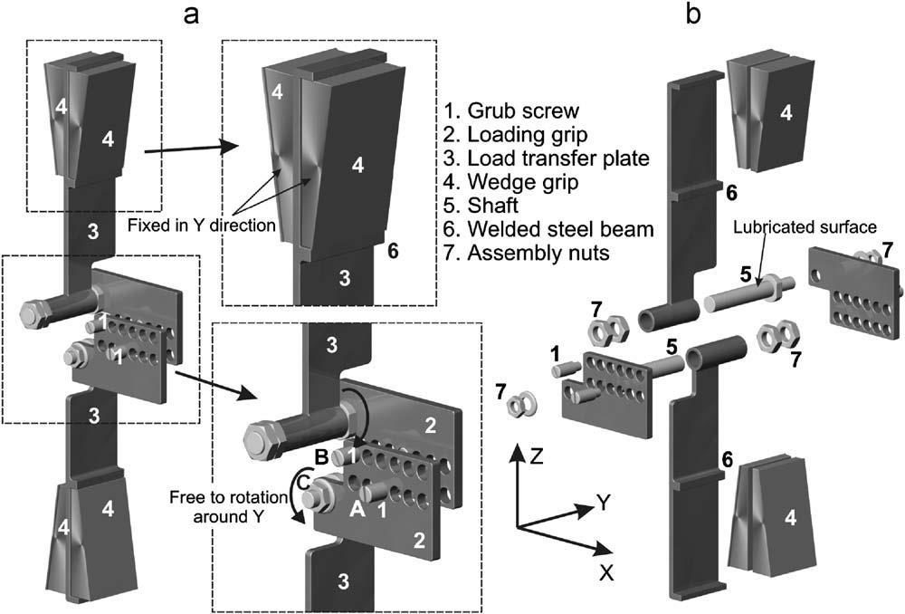 Figure II. 18. 3D view of the experimental equipment. Assembled state (a) and exploded view(b) [28] Figure II. 19.