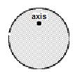What s the angular acceleraton of ths wheel? A) 17 rad/s B) 14 rad/s C) 0 rad/s D) 3 rad/s E) 13 rad/s 16. In the fgure below, a dsk (radus R = 1.0 m, mass =.
