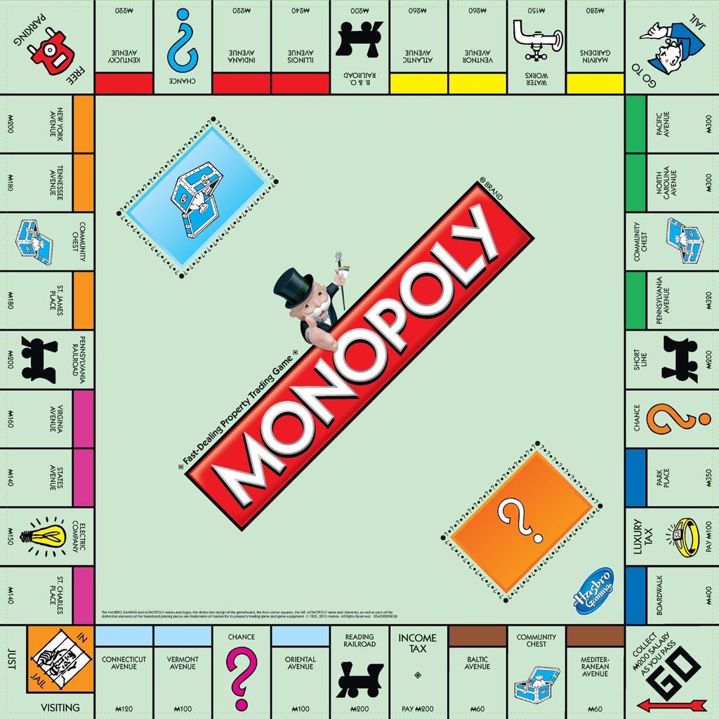 ICA In the game of Monopoly, a player rolls two dice. The player then adds their rolls together, and moves that many spaces.
