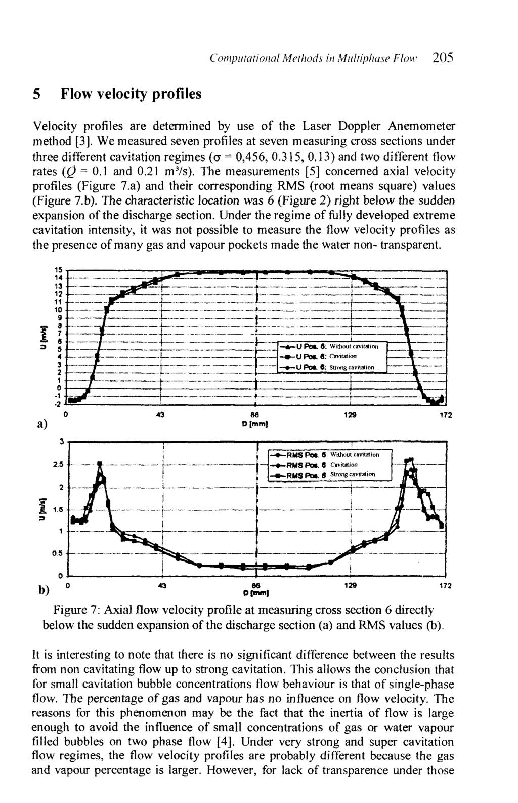 5 Flow velocity profiles Conlputntio~~al Methods irl M~rltiplrase F~OM. 205 Velocity profiles are determined by use of the Laser Doppler Anemometer method [3].