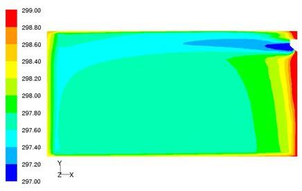 Convective heat transfer is defined by: q = α T