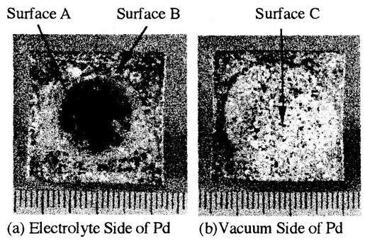 Fig. 3 The Electrolyte and Vacuum Sides of Pd Figure.4 show the results of EDX (Energy Dispersive X-ray Spectrometry) for the surface A. Ti is clearly seen in the EDX spectrum.