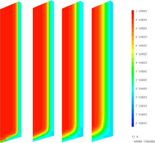 Figure 1: Results of finite element modelling on a drying claystone core Input Voltage (U) Output Current (I) Re