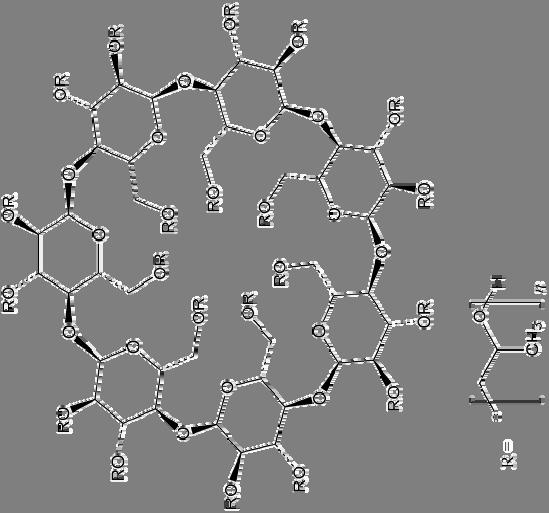 0 specifies: The number of hydroxypropyl groups