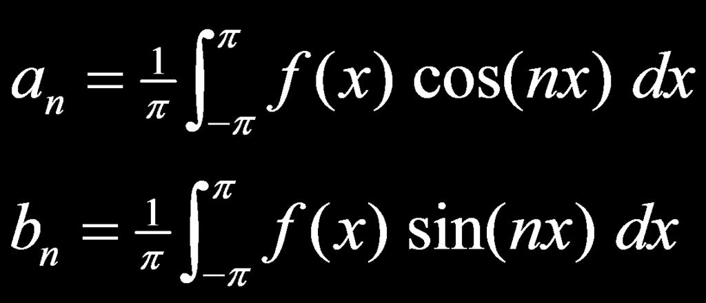 Fourier Series f