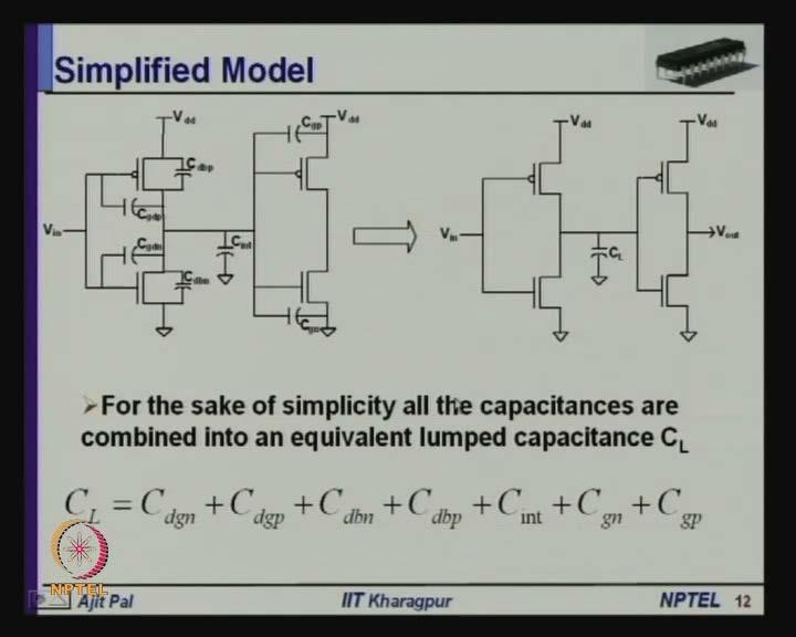 (Refer Slide Time: 32:06) So, these are the various capacitances you will encounter, and this is the simplified model that we can make from this.