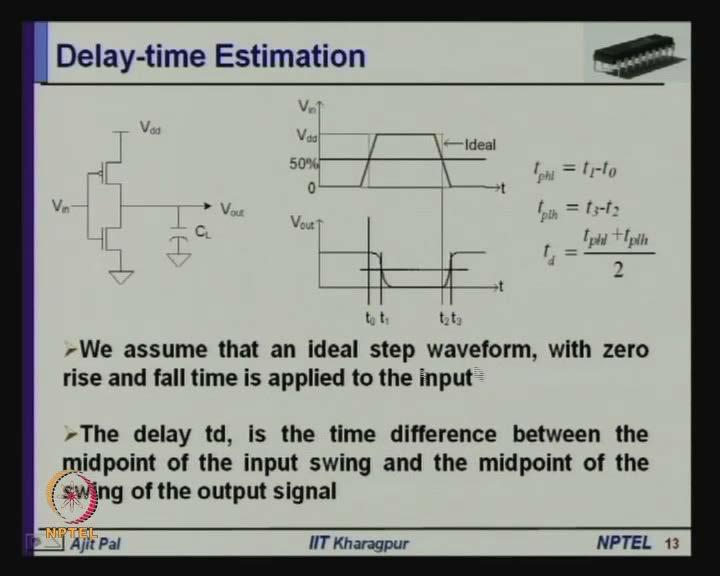 (Refer Slide Time: 33:48) So, how do you define delay of a gate?