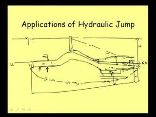 purpose also we may have to have say hydraulic jump for energy dissipation.