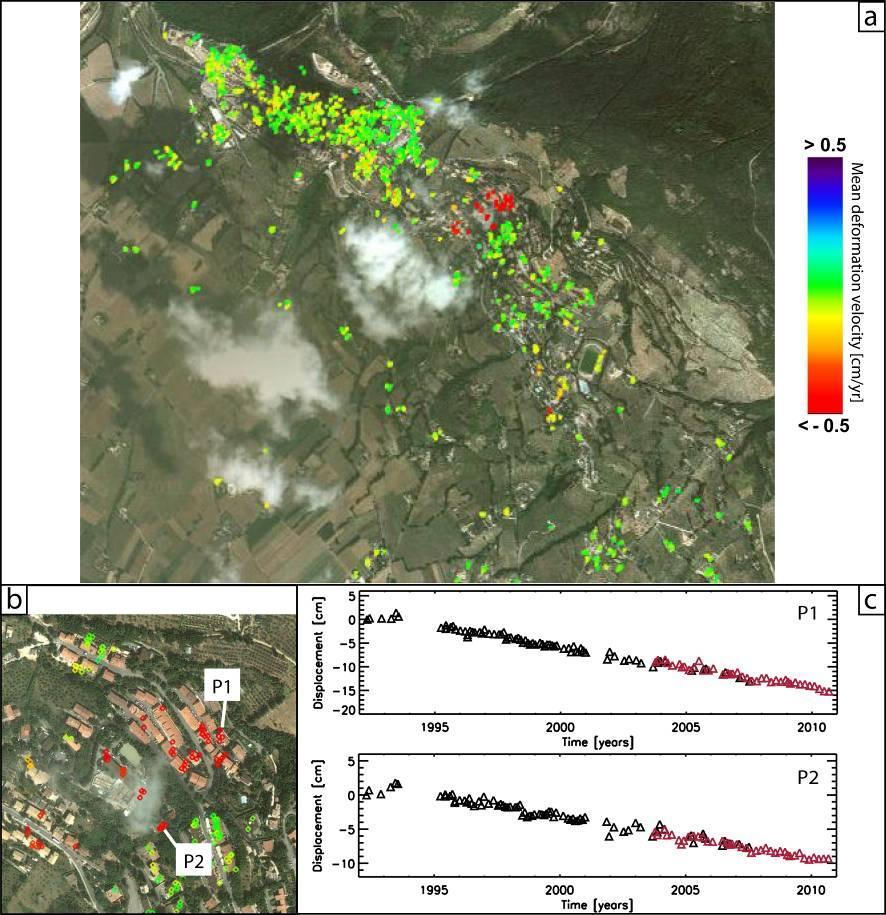 Figure 3. (a) LOS Deformation velocity map at full spatial resolution scale relevant to the Assisi municipality and superimposed on an optical image of the analyzed area.