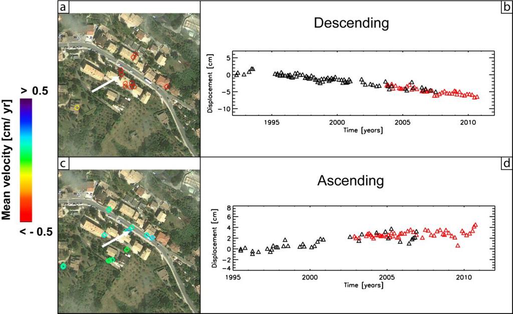 Figure 4. Comparison between descending (a-b) and ascending (c-d) results relevant to the toe of Ivancich landslide (Assisi, Italy).