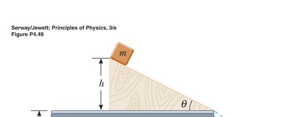 8. A block of mass m = 2kg is released from rest h = 0.5m from the surface of a table, at the top of a θ = 30 o incline.