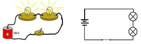 4. Look at the illustration below. If one light bulb burns out, what will happen to the other light bulb? a) That light bulb will stop burning. b) That light bulb will crack and break.