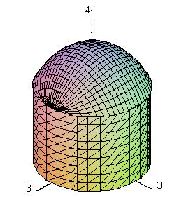 So, the region that we want the volume for is really a cylinder with a cap that comes from the sphere.