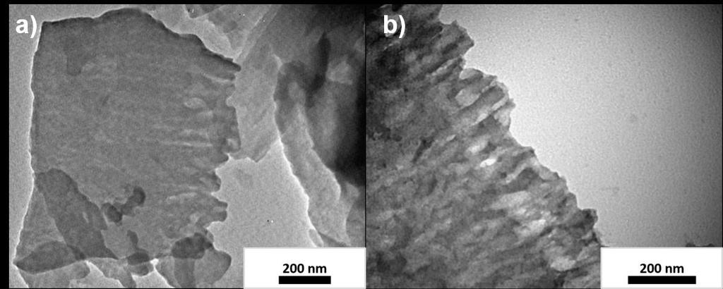 Figure S7 TEM of self-assembled structures of 1-SDBS obtained