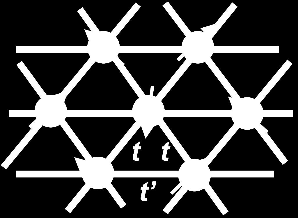 lattice 2D antiferromagnet