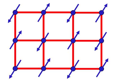 Symmetry breaking in Mott insulators Mott Insulator Symmetry breaking Unit cell doubling ( Band Insulator ) 2