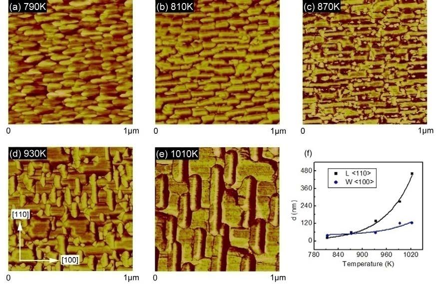 Figure 4.3 AFM results of BiFeO 3 -CoFe 2 O 4 nano-composite thin films deposited at (a) 790K, (b) 810K, (c) 870K, (d) 930K and (e) 1010K respectively.