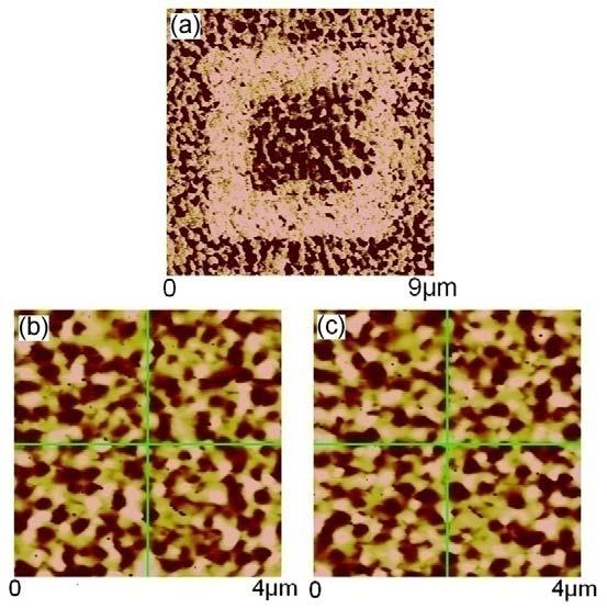 Figure 4.15 Multiferroic properties of (001) BFO-CFO nano composite thin films.