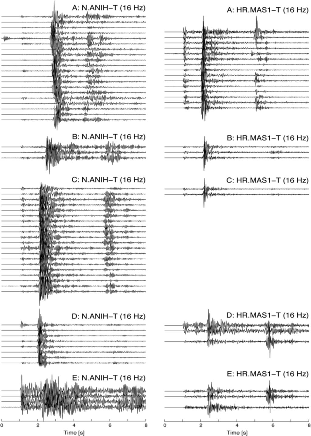 Kosuga Earth, Planets and Space 2014, 66:77 Page 11 of 16 Figure 10 Tangential component seismograms from two stations for the five earthquake clusters (A to E).