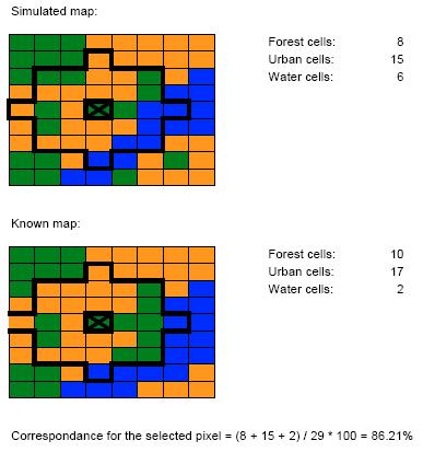 56 to compare the content of the cells within a neighborhood of each cell, dismissing the spatial location of the cells within the neighborhood.