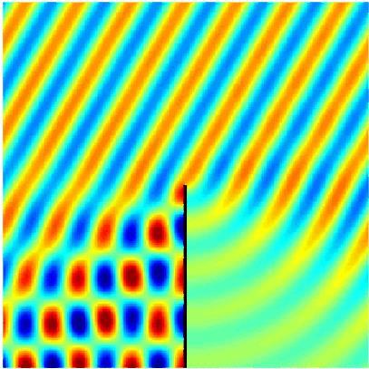 DIFFRACTION OF A PLANE