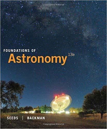 Resources Foundations in Astronomy By Seeds & Backman Optional but well recommended Available at the library Other introductory textbooks Alternative resource: www.