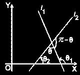 tan = ± (m 1 -m 2 )(1+m 1 m 2 ) 1 ( m1 m2) This angle tan ( ) is always between 0 and 180, and is measured 1 mm ) 1 2 counterclockwise from the part of the x-axis to the right of the line.