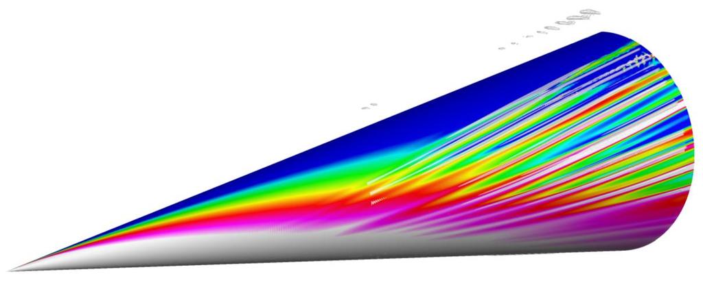 Crossflow Instability on a Cone Purdue M6 Quiet Tunnel