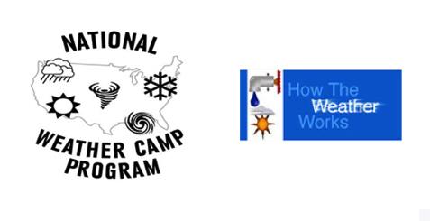 2018 Weather Camps in Naples July 8 13 (middle school) July 15 20 (high school) For the past several years, we ve offered two Naples, FL-based commuting weather camp programs during July.