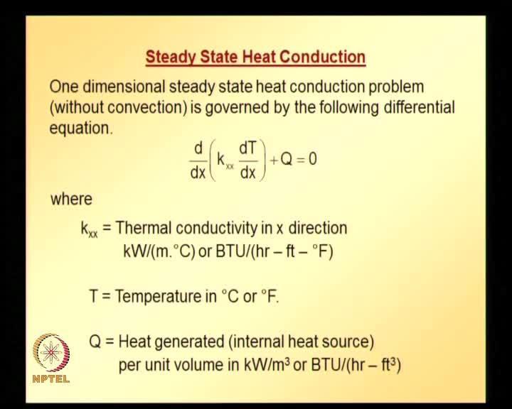 (Refer Slide Time: 40:59) Now, let us look at application, steady state heat conduction.