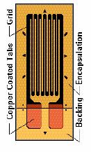 R Resistance, Ω l Length, m A Cross section area, m 2 19 Resistive sensors Output voltage is