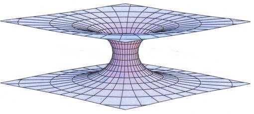 Black hole impostor: Ellis wormhole H. Ellis: J. Math. Phys.