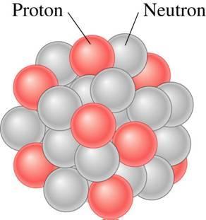 Lecture 24-3 Nuclear Structure A nucleus is at least O(10 3 ) times more massive than an electron and is positively