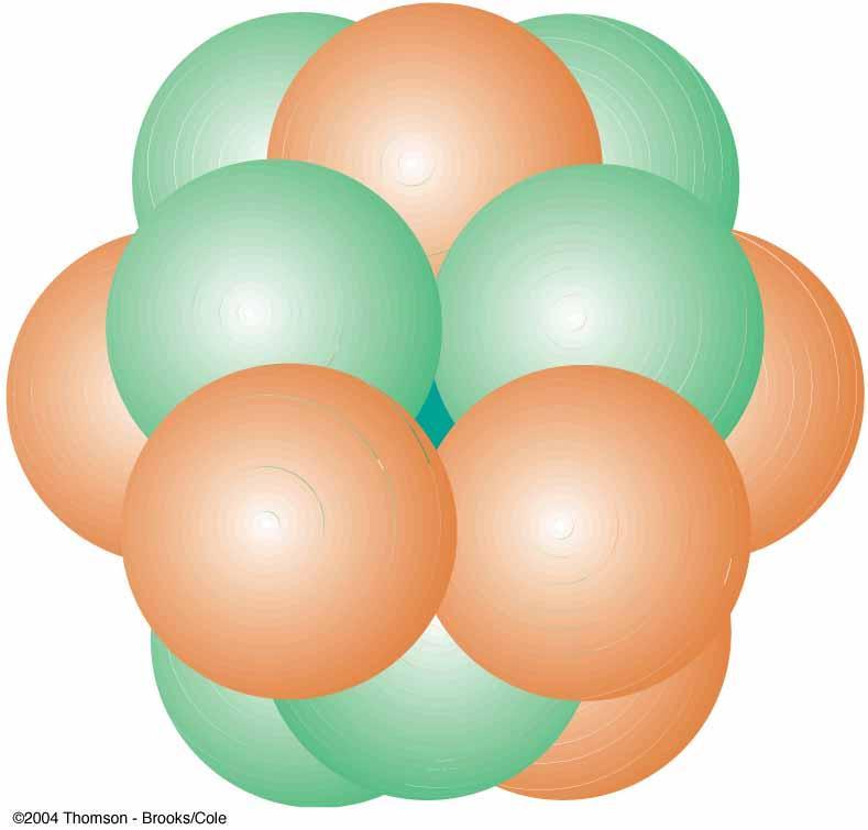 Density of Nuclei The volume of the nucleus (assumed to be spherical) is directly proportional to the total number of nucleons This