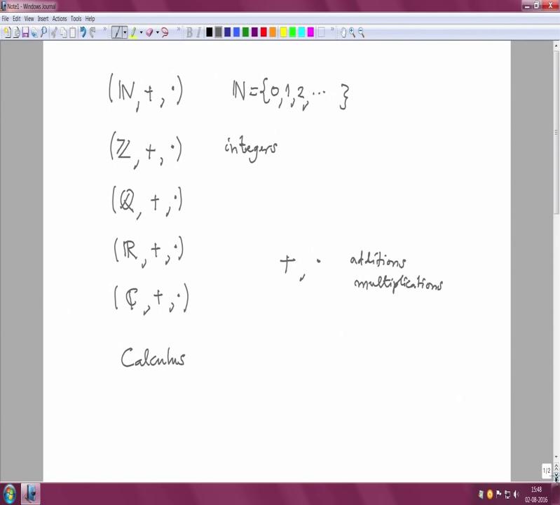 (Refer Slide Time: 02:53) These systems I will keep denoting by N plus dot, this will be for the set of natural numbers and I will also remind you that in the natural numbers, I would like to add 0