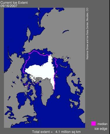 Arctic Sea Ice Sea Ice extent (millions sq km) Where models thought we d be in ~2040 At the present rate of change, a summer