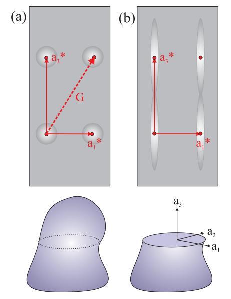 modern X-ray physics (2 nd