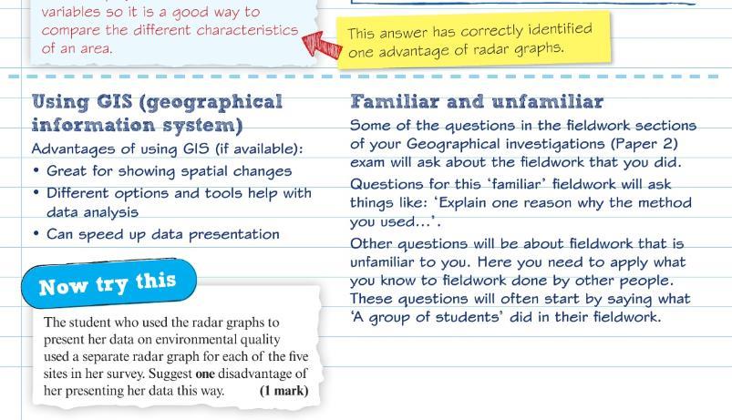 Geographical