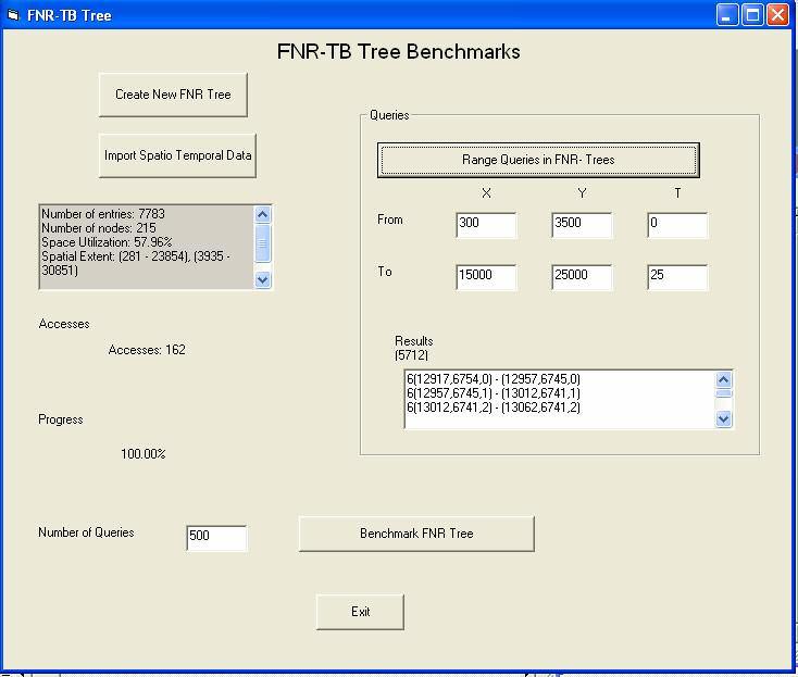 Figure 5.1 and Figure 5.2 shows the Visual Basic interface of the FNR-Tree and FNR-TB Tree respectively executed with a range query.