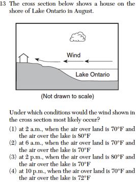 Practice Coastal Breezes & Monsoons 3. The cross section below shows a house on the shore of Lake Ontario in August. Under which conditions would the wind shown in the cross section most likely occur?