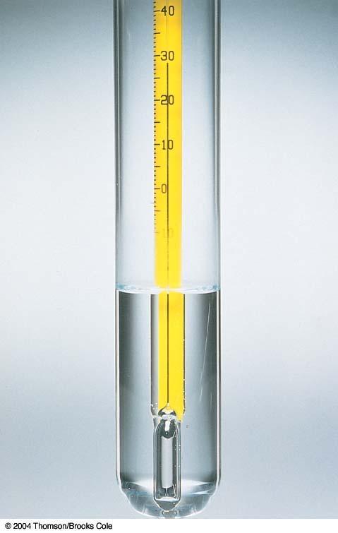 Thermometer, Liquid in Glass A common type