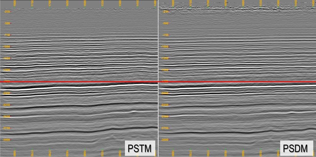 Results An initial obvious advantage of a PSDM image over a PSTM image is the fact that the PSDM image is a quantifiably accurate structural representation of the subsurface.