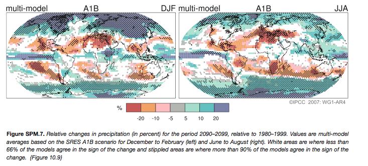 (1998-2008) Modeled Precipitation Changes