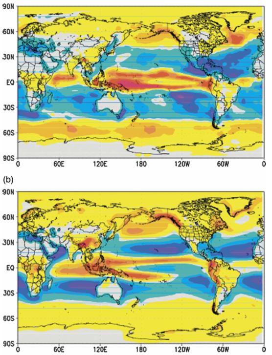 Change in Precipitation Change in precipitation in global warming simulations Wet gets much wetter, dry gets a bit drier (although this can be a large percentage